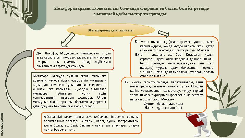 Метафоралардың табиғаты сөз болғанда олардың ең басты белгісі ретінде мынандай құбылыстар талданады: Метафоралардың табиғаты
