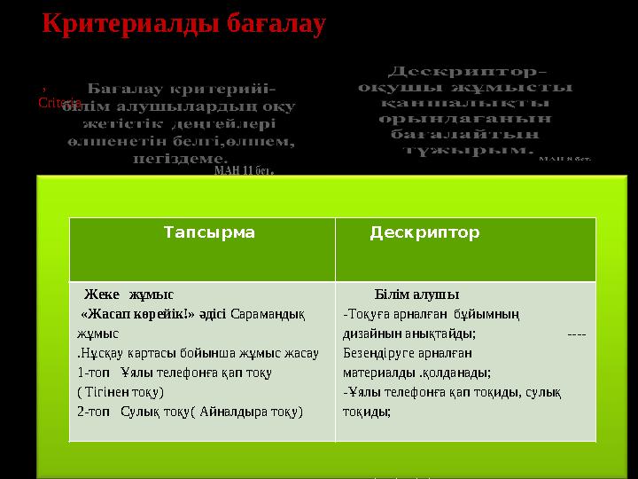 Критериалды бағалау , Criteria Тапсырма Дескриптор Жеке жұмыс «Жасап көрейік