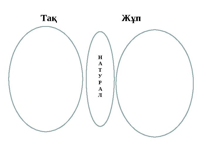 1 Н А Т У Р А ЛТақ Жұп