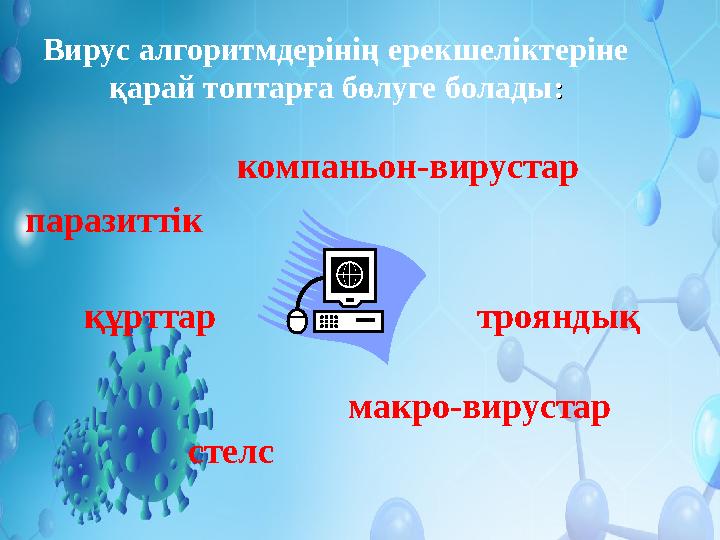 Вирус алгоритмдерінің ерекшеліктеріне қарай топтарға бөлуге болады :: құрттар стелспаразиттік трояндық макро-вирустаркомпаньон-