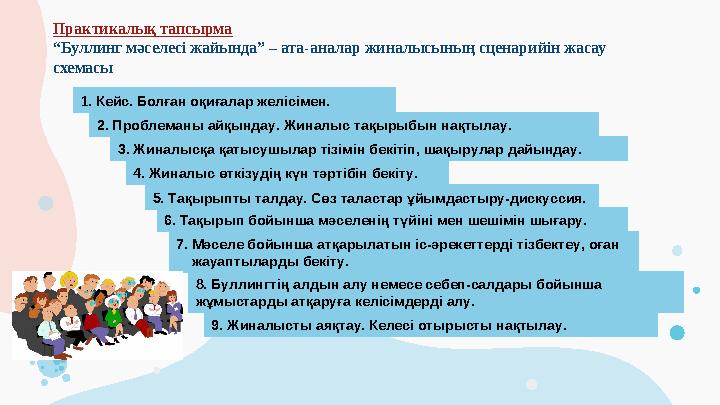 Практикалық тапсырма “Буллинг мәселесі жайында” – ата-аналар жиналысының сценарийін жасау схемасы 1. Кейс. Болған оқиғалар желі