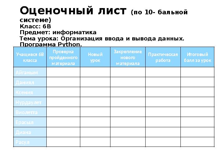 Оценочный лист (по 10- бальной системе) Класс: 6В Предмет: информатика Тема урока: Организация ввода и вывода данных. Програм