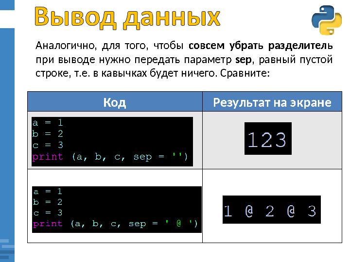 Код Результат на экранеАналогично, для того, чтобы совсем убрать разделитель при выводе нужно передать параметр sep