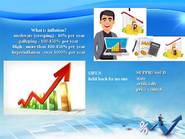 What is inflation?What is inflation? moderate (creeping) - 10% per yearmoderate (creeping) - 10% per year galloping - 100-150