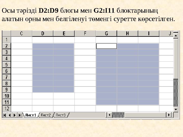 Осы тәрізді D2:D9 блогы мен G2:I11 блоктарының алатын орны мен белгіленуі төменгі суретте көрсетілген.