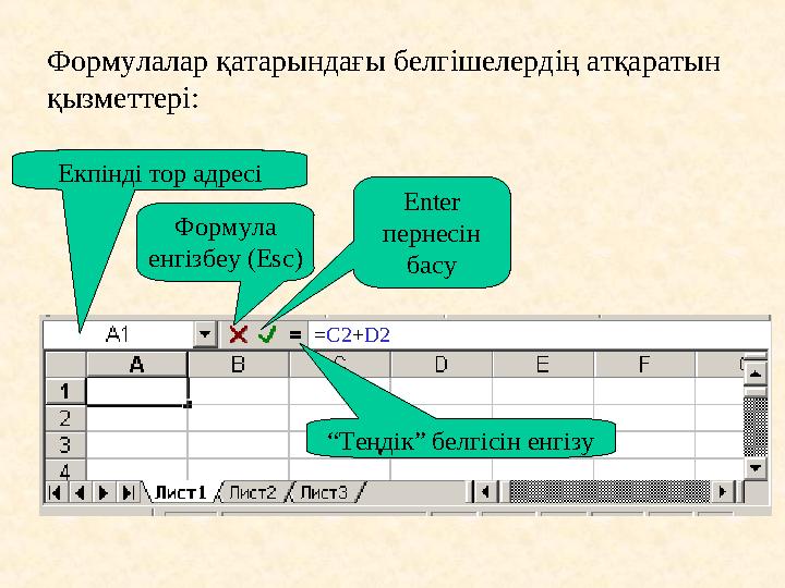 Екпінді тор адресі Формула енгізбеу ( Esc ) Enter пернесін басу “ Теңдік” белгісін енгізу= C2 + D2Формулалар қатарындағы бе