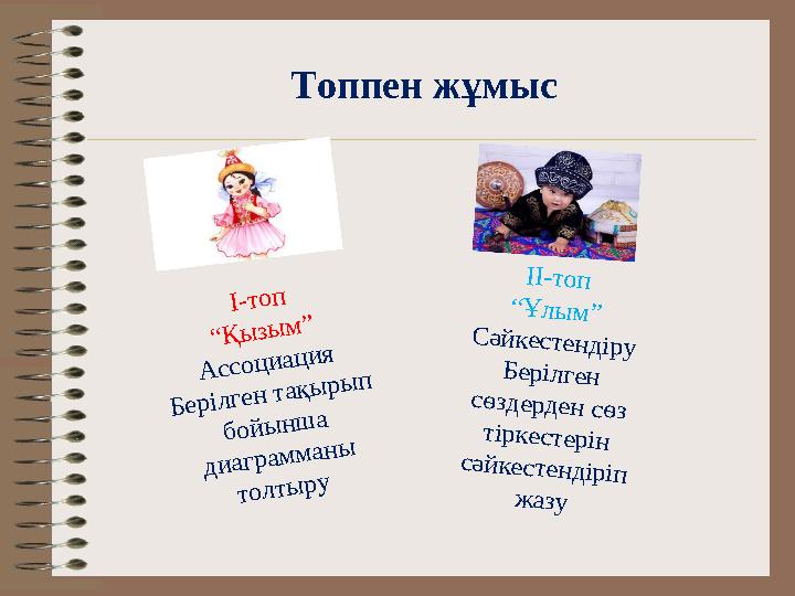 Топпен жұмысI-т о п “ Қ ы зы м ” А с с о ц и а ц и я Б е р іл ге н т а қ ы р ы п б о й ы н ш а д и а гр а м м а н ы