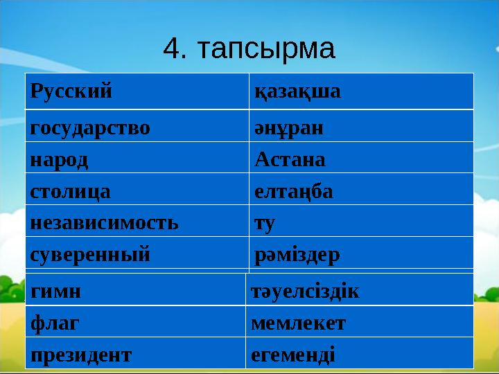 4. тапсырма Русский қазақша государство әнұран народ Астана столица елтаңба независимость ту суверенный рәміздер символ президе