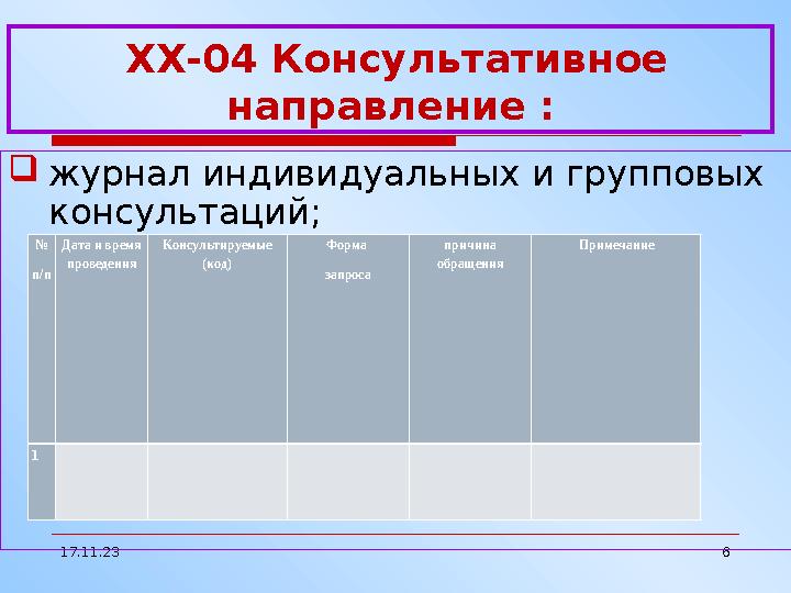 17.11.23 6 ХХ-04 Консультативное направление :  журнал индивидуальных и групповых консультаций ; № п/п Дата и время пр