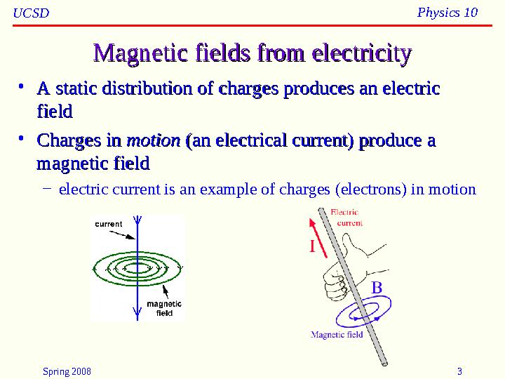Spring 2008 3UCSD Physics 10 Magnetic fields from electricityMagnetic fields from electricity • A static distribution of charges