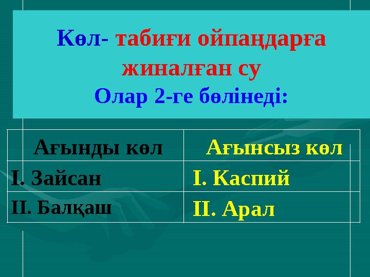 Көл- табиғи ойпаңдарға жиналған су Олар 2-ге бөлінеді: Ағынды көл Ағынсыз көл І. Зайсан І. Каспий ІІ. Балқаш ІІ. Арал