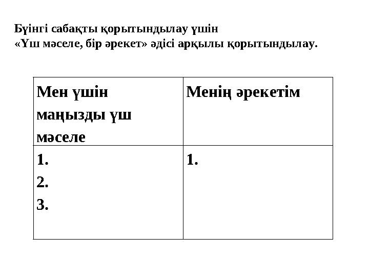 Мен үшін маңызды үш мәселе Менің әрекетім 1. 2. 3. 1. Бүінгі сабақты қорытындылау үшін «Үш мәселе, бір әрекет» әдісі арқылы қ