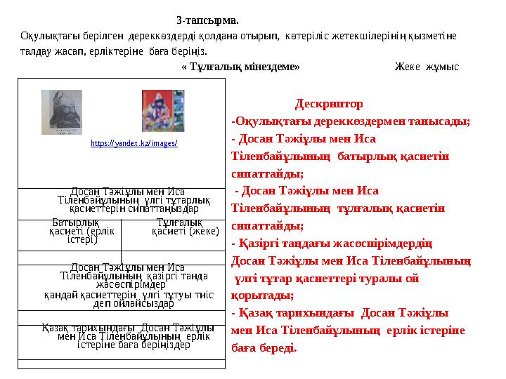 3-тапсырма. Оқулықтағы берілген дереккөздерді қолдана отырып, көтері