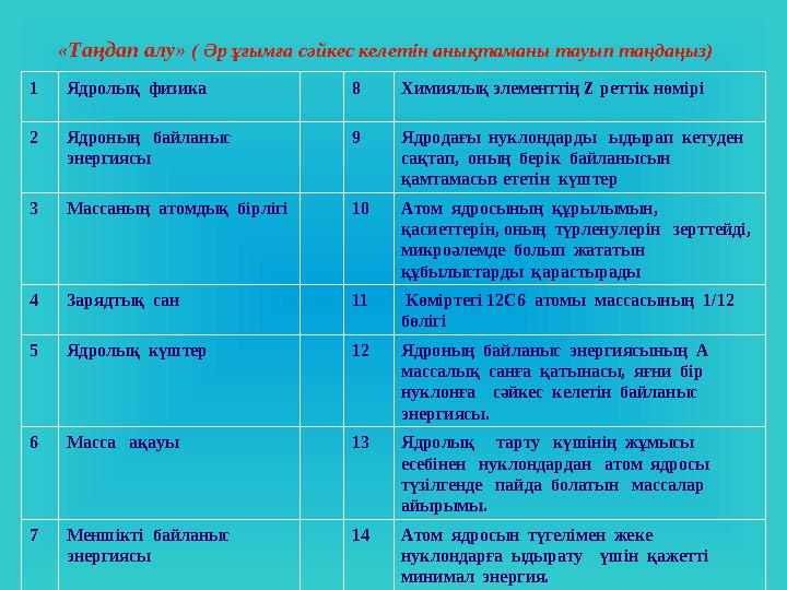 « Таңдап алу » ( Әр ұғымға сәйкес келетін анықтаманы тауып таңдаңыз) 1 Ядролық физика 8 Химиялық элементтің Z реттік нөмі