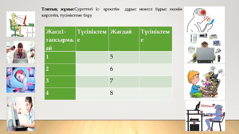 Жағд 1- тапсырма. ай Түсініктем е Жағдай Түсініктем е 1 5 2 6 3 7 4 8 Топтық жұмыс Суреттегі іс- әрекетін
