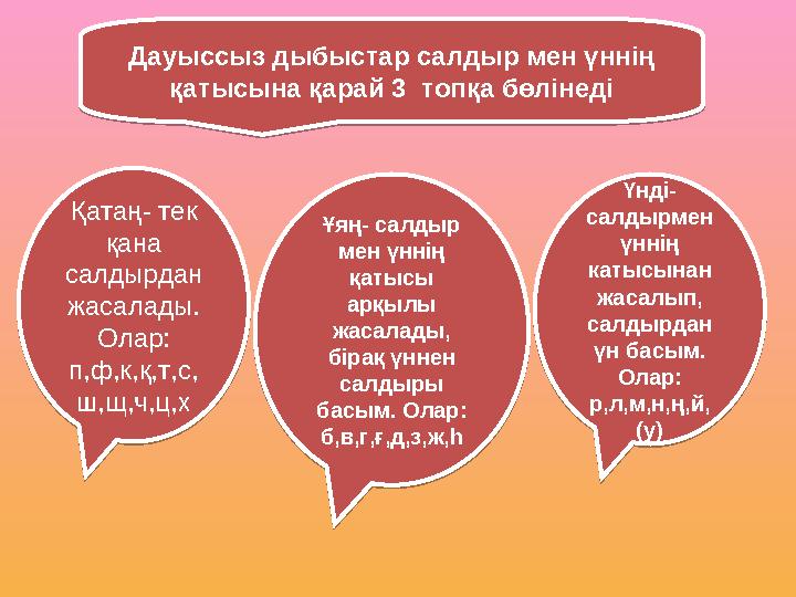 Дауыссыз дыбыстар салдыр мен үннің қатысына қарай 3 топқа бөлінеді Қатаң- тек қана салдырдан жасалады. Олар: п,ф,к,қ,т