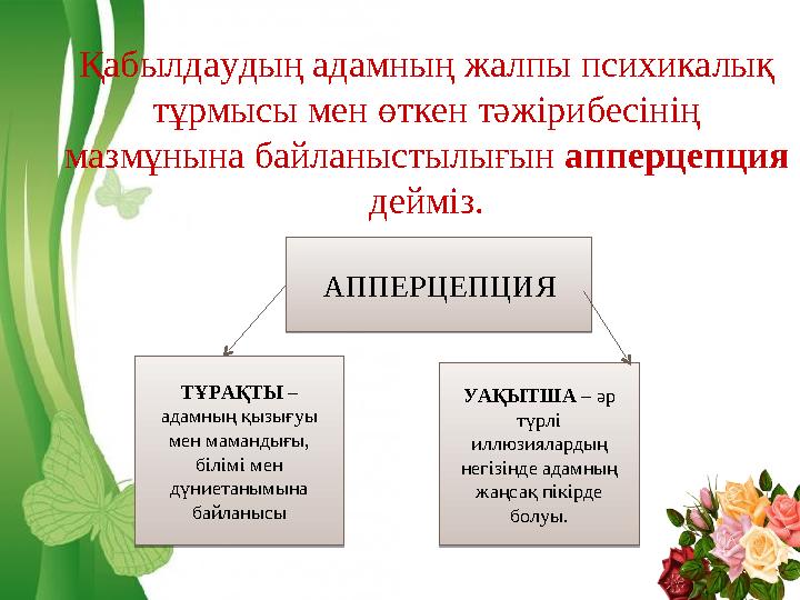 Free Powerpoint Templates Page 20Қабылдаудың адамның жалпы психикалық тұрмысы мен өткен тәжірибесінің мазмұнына байланыстылығ