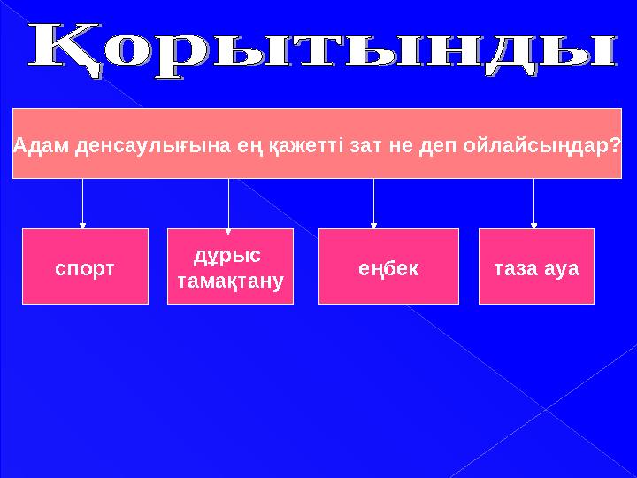 Адам денсаулығына ең қажетті зат не деп ойлайсыңдар? спорт дұрыс тамақтану еңбек таза ауа