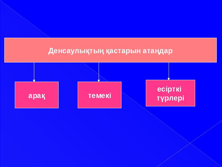 Денсаулықтың қастарын атаңдар арақ темекі есірткі түрлері