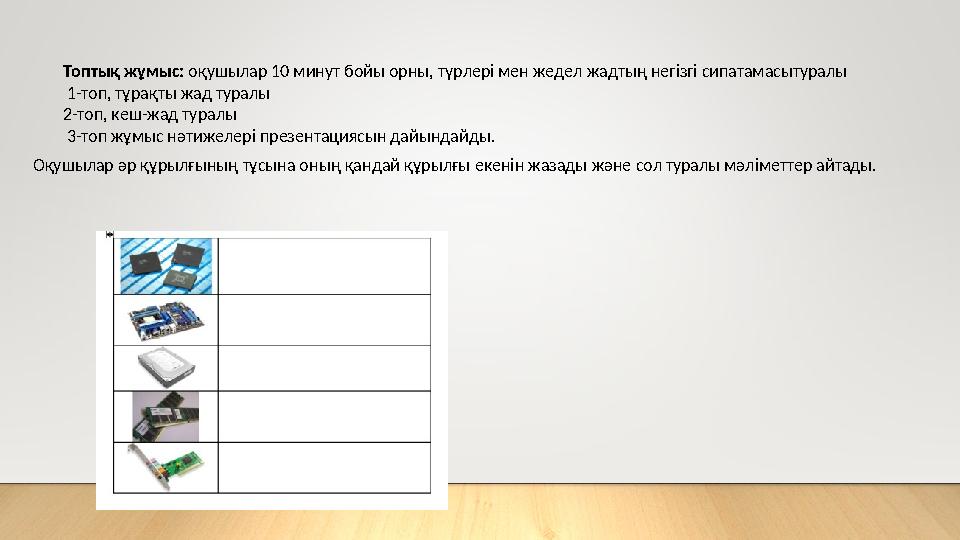 Топтық жұмыс: оқушылар 10 минут бойы орны, түрлері мен жедел жадтың негізгі сипатамасытуралы 1-топ, тұрақты жад туралы 2-топ