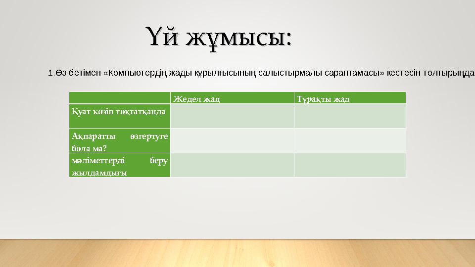 Үй жұмысы:Үй жұмысы: Жедел жад Тұрақты жад Қуат көзін тоқтатқанда Ақпаратты өзгертуге бола ма ? мәліметтерді беру