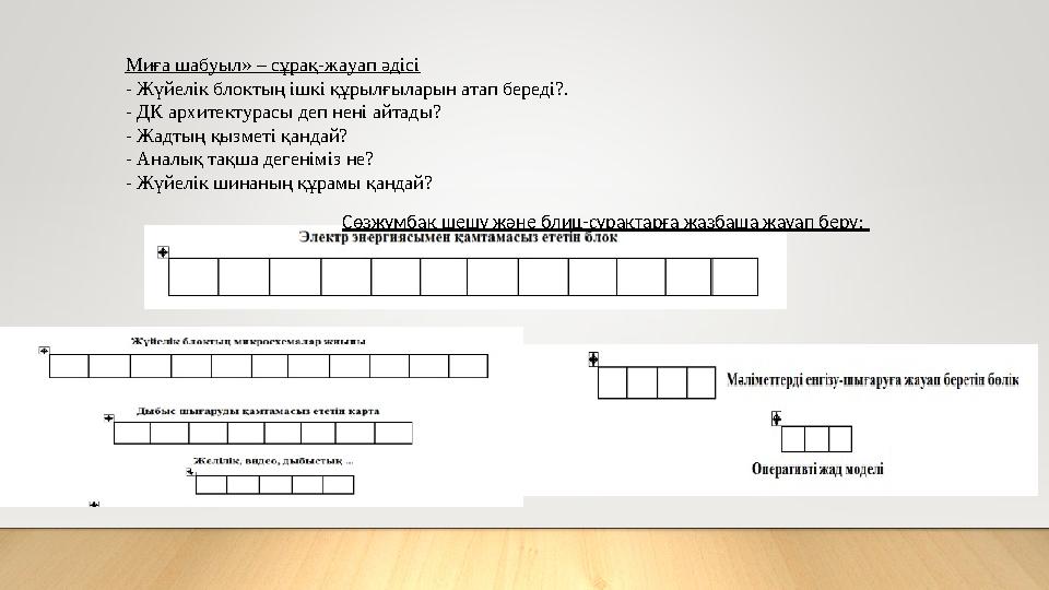 Миға шабуыл» – сұрақ-жауап әдісі - Жүйелік блоктың ішкі құрылғыларын атап береді?. - ДК архитектурасы деп нені айтады? - Жадтың