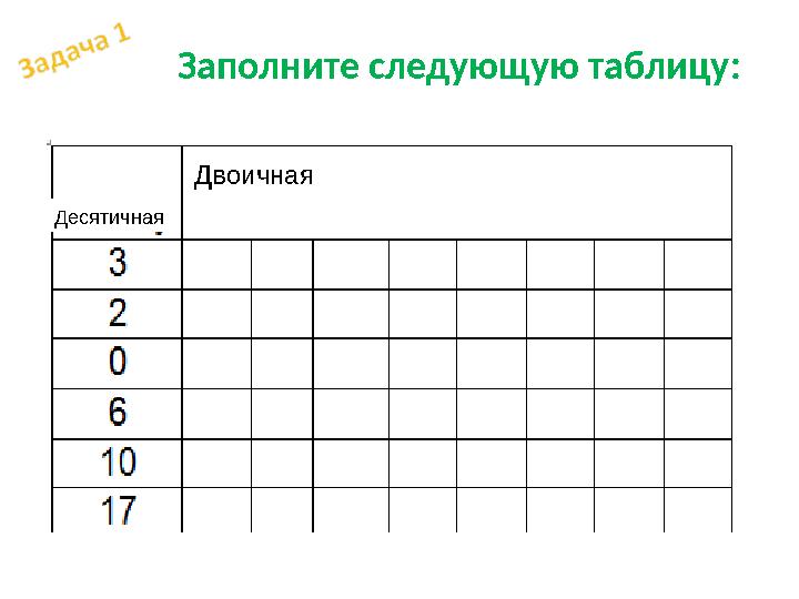 Заполните следующую таблицу : Двоичная Десятичная