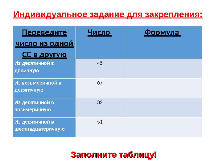 Переведите число из одной СС в другую Число Формула Из десятичной в двоичную 45 Из восьмеричной в десятичную 67 Из