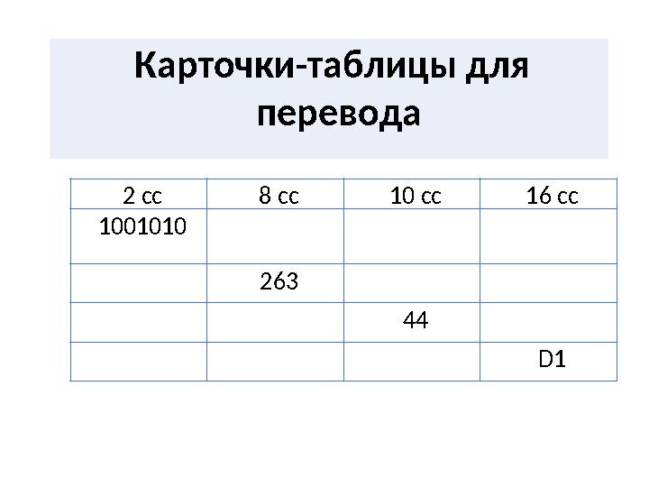 Карточки-таблицы для перевода 2 cc 8 cc 10 cc 16 cc 1001010 263 44 D 1