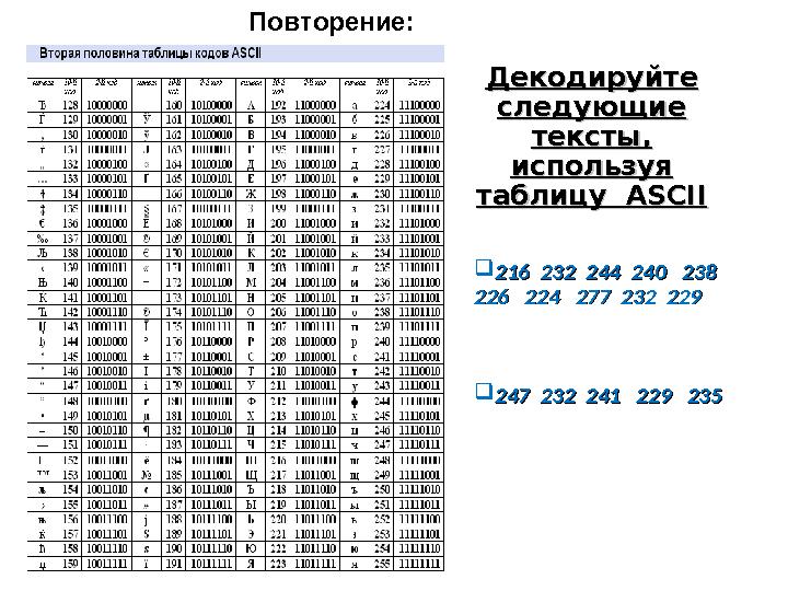 Декодируйте Декодируйте следующие следующие тексты, тексты, используя используя таблицу ASCIIтаблицу ASCII  216 232 244