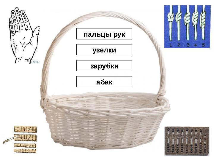 пальцы рук узелки зарубки абак