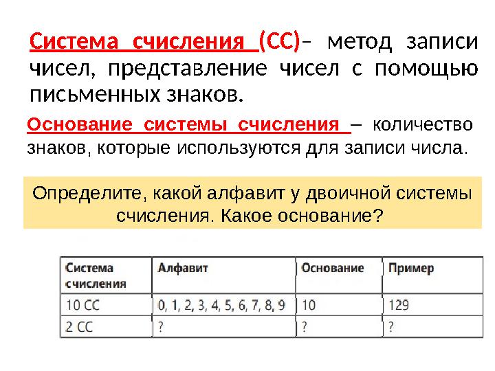 Система счисления (СС) – метод записи чисел, представление чисел с помощью письменных знаков. Основание системы счис
