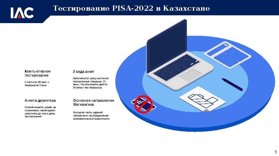 Компьютерное тестирование 2 части по 60 мин. с перерывом 5 мин. 2 вида анкет Заполняются сразу же после тестирования (перерыв