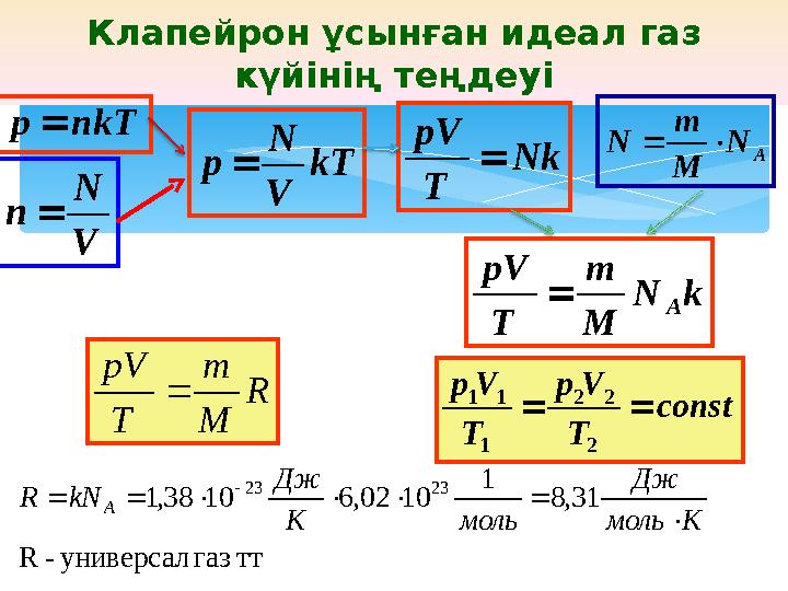 Клапейрон ұсынған идеал газ күйінің теңдеуіnkT р  V N n  kT V N р  Nk T рV  A N M m N   k N M m T рV A  т