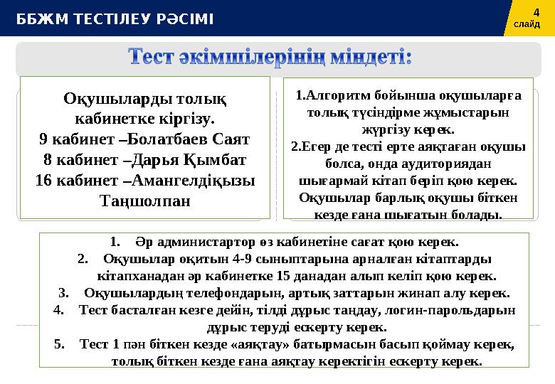 4 слайдББЖМ ТЕСТІЛЕУ РӘСІМІ № 1 Кабинет (21 оқушы) № 2 Кабинет (21 оқушы) Тест-әкімші: 1 мектеп қызметкері Тест-әкімші: