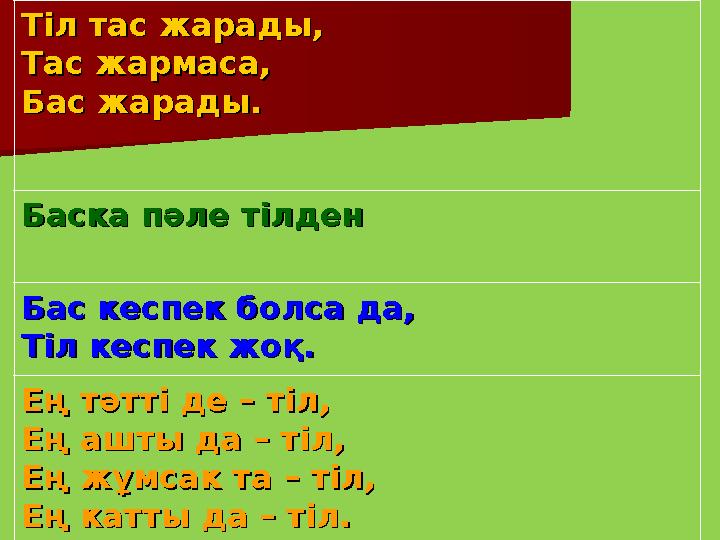 Тіл тас жарады, Тіл тас жарады, Тас жармаса, Тас жармаса, Бас жарады. Бас жарады. Баска пәле тілденБаска пәле тілден Бас кесп