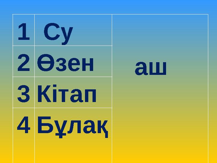 1 Су аш 2 Өзен 3 Кітап 4 Бұлақ