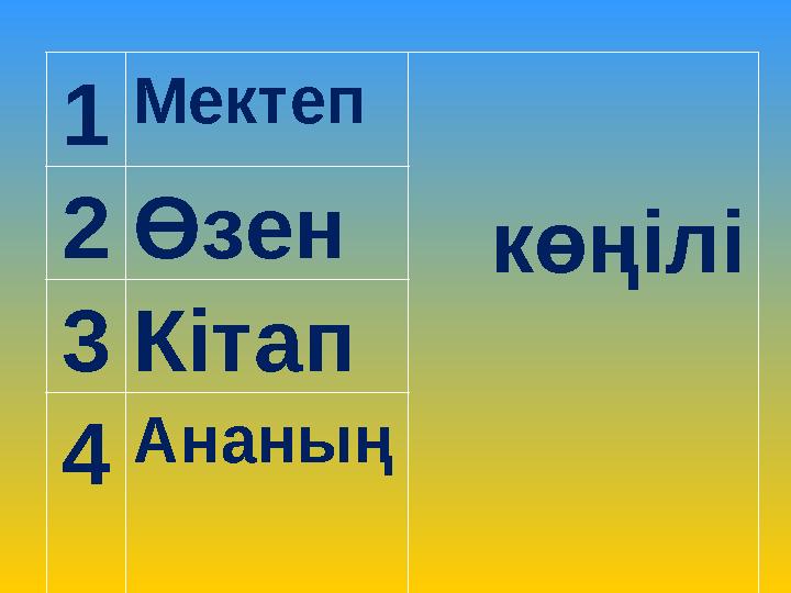 1 Мектеп көңілі2 Өзен 3 Кітап 4 Ананың