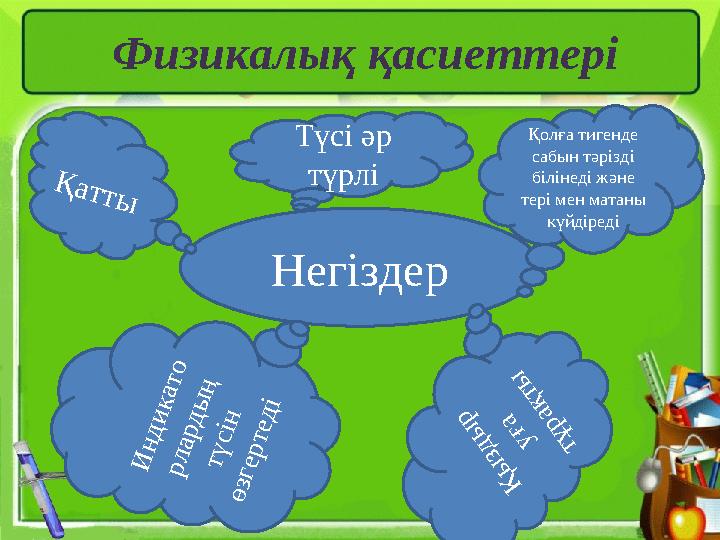 Физикалық қасиеттері Негіздер Қолға тигенде сабын тәрізді білінеді және тері мен матаны күйдіредіҚ а т т ыТүсі әр түрлі И