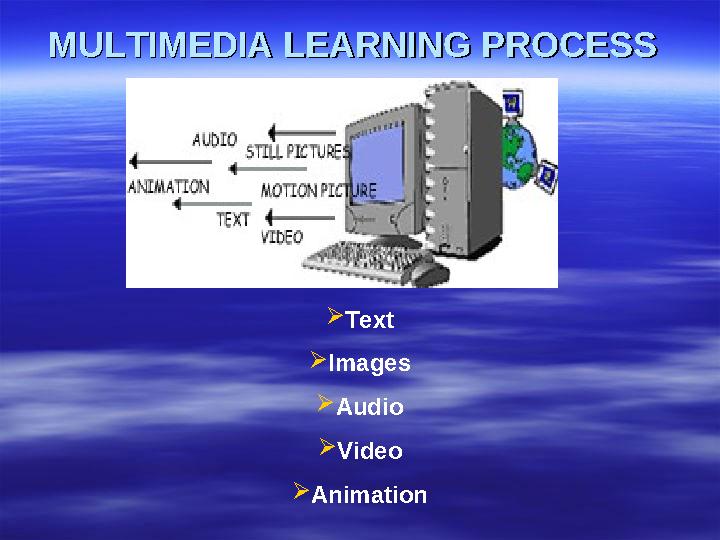 MULTIMEDIA LEARNING PROCESSMULTIMEDIA LEARNING PROCESS  Text  Images  Audio  Video  Animation