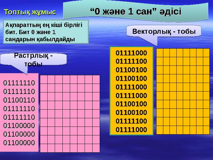 0111111001111110 0111111001111110 0110011001100110 0111111001111110 0111111001111110 0110000001100000 0110000001100000 011000000