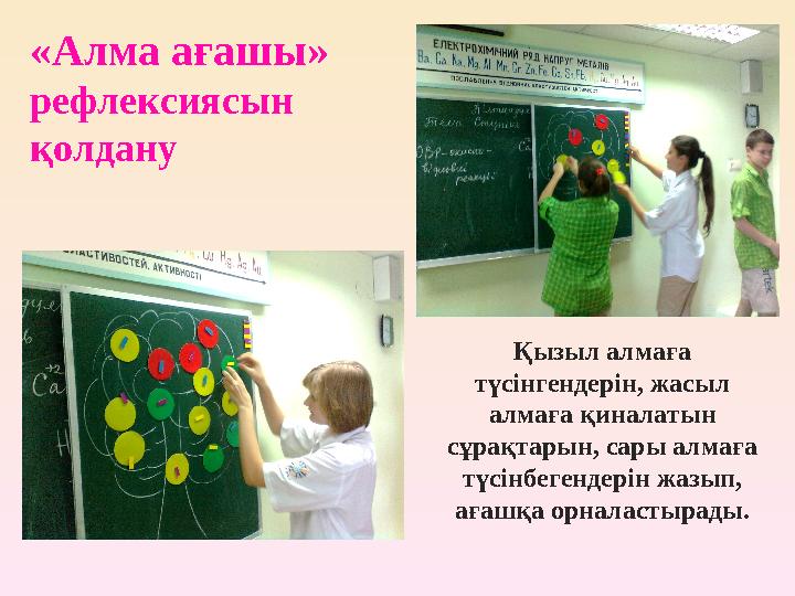 «Алма ағашы» рефлексиясын қолдану Қызыл алмаға түсінгендерін, жасыл алмаға қиналатын сұрақтарын, сары алмаға түсінбегенде