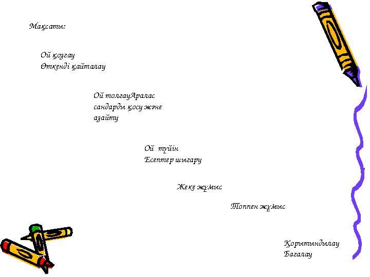 Мақсаты: Ой толғауАралас сандарды қосу және азайту Ой түйін Есептер шығару Ой қозғау Өткенді қайталау Қорытындылау Бағалау Т