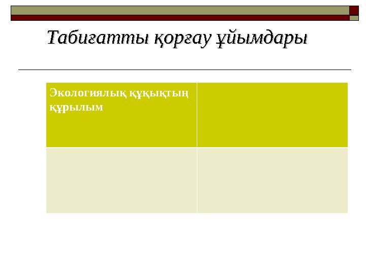 Табиғатты қорғау ұйымдарыТабиғатты қорғау ұйымдары Экологиялық құқықтың құрылым