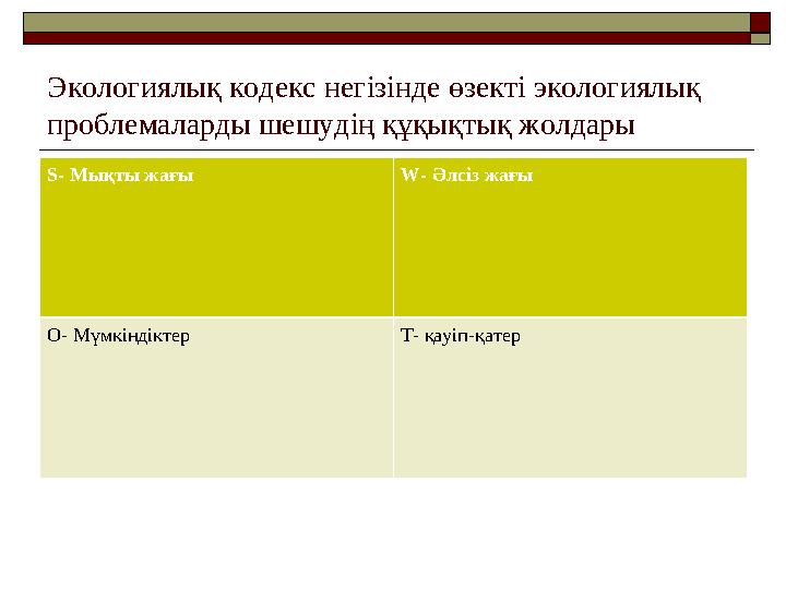 Экологиялық кодекс негізінде өзекті экологиялық проблемаларды шешудің құқықтық жолдары S- Мықты жағы W- Әлсіз жағы О- Мүмкіндік