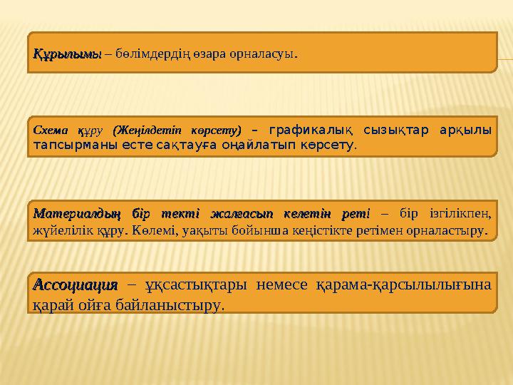 Материалдың бір текті жалғасып келетін реті Материалдың бір текті жалғасып келетін реті – бір ізгілікпен, жүйелілік құру. Көлем