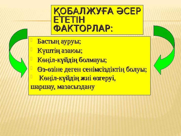 ҚОБАЛЖУҒА ӘСЕР ҚОБАЛЖУҒА ӘСЕР ЕТЕТІН ЕТЕТІН ФАКТОРЛАР:ФАКТОРЛАР:  Бастың ауруы;Бастың ауруы;  Күштің азаюы;Күштің азаюы;  К