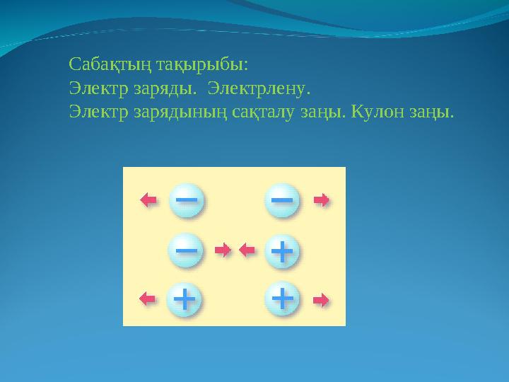 Сабақтың тақырыбы: Электр заряды. Электрлену. Электр зарядының сақталу заңы. Кулон заңы.