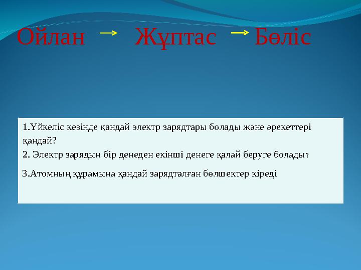 Ойлан Жұптас Бөліс 1.Үйкеліс кезінде қандай электр зарядтары болады және әрекеттері қандай? 2. Электр заря