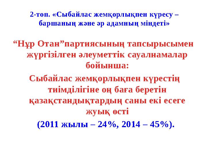 2-топ. «Сыбайлас жемқорлықпен күресу – баршаның және әр адамның міндеті» “Нұр Отан”партиясының тапсырысымен жүргізілген әлеуме